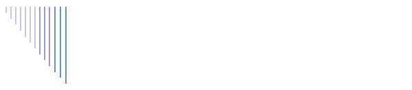 Bevlkerung