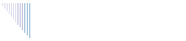 Jahorina