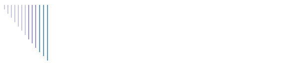 Kultur