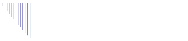 Politik