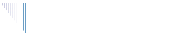 Sitemap